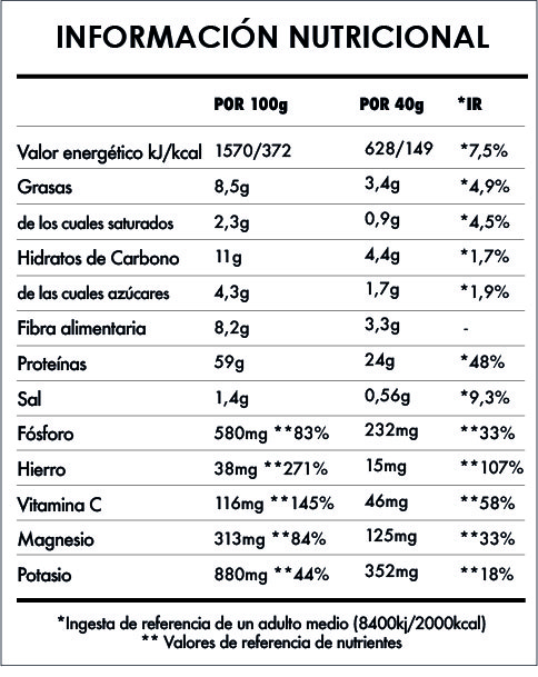 Tabela Nutricional - Super Vegan Protein 2,5kg